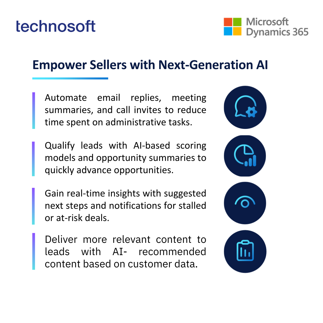 Microsoft Dynamics 365 Sales Copilot