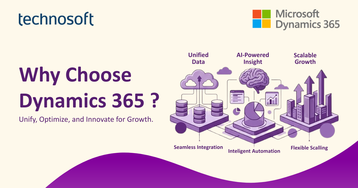 Switch to Microsoft Dynamics 365 CRM