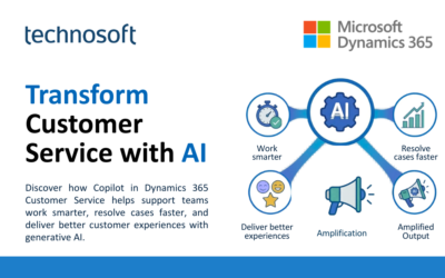 Transform Customer Service with AI using Copilot in Dynamics 365