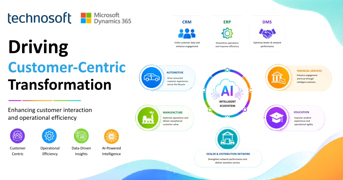 Switch to Microsoft Dynamics 365 CRM